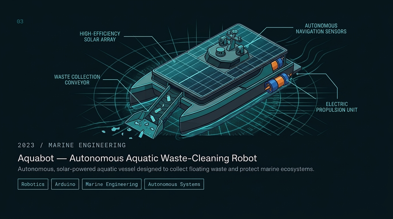 Aquabot — Autonomous Aquatic Waste-Cleaning Robot
